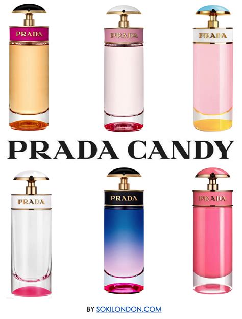 The Ultimate Guide To The Prada Candy Perfumes